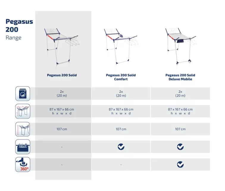 LEIFHEIT Riidekuivati ​​Pegasus 200 Solid