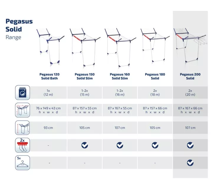 LEIFHEIT Riidekuivati ​​Pegasus 200 Solid