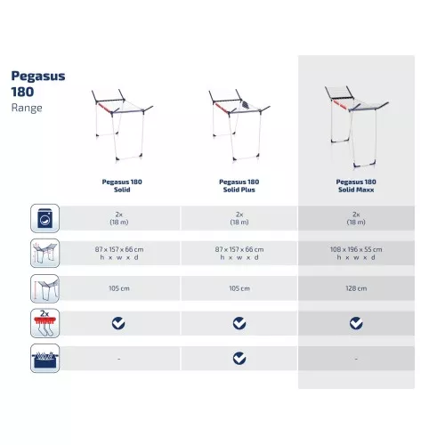 LEIFHEIT Pegasus 180 Solid Maxx tumble dryer