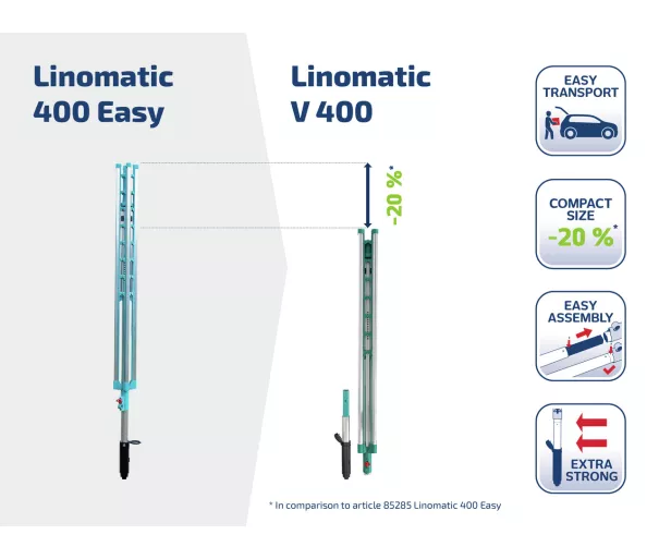 LEIFHEIT Роторная сушилка для белья Linomatic V 400
