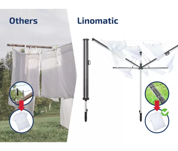 LEIFHEIT Роторная сушилка для белья Linomatic 500 Plus